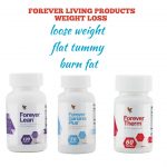 Natural Weight Loss Product Without Any Side Effects