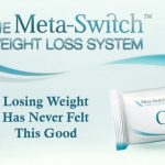 Meta Switch Weight Loss System