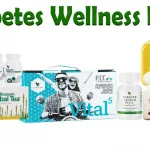 Naturally Treat Diabetes with Diabetes Wellness Pack