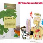 Wins Town Hypertension Cure Tea