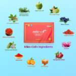 Miira Cell Plus